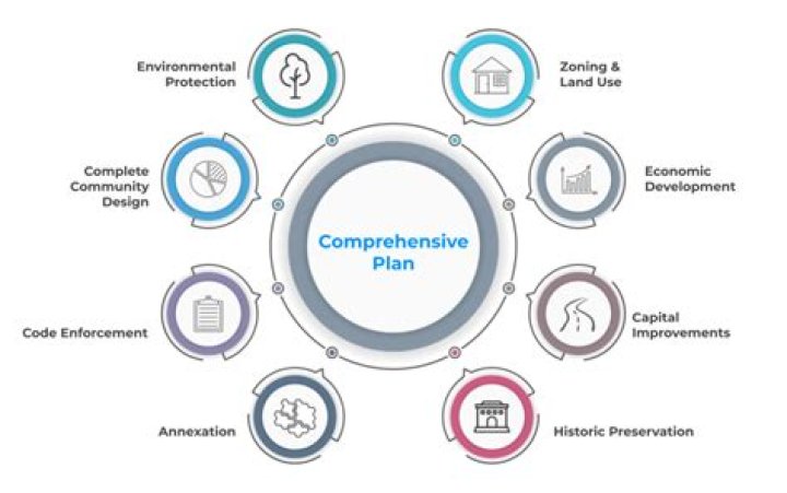 A Comprehensive Guide To Meaning And Usage