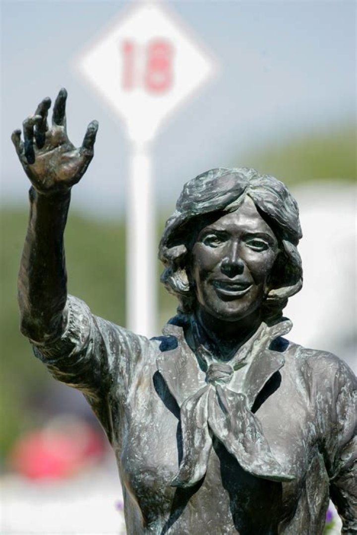 Dinah Shore - Bio, Age, Wiki, Facts and Family |