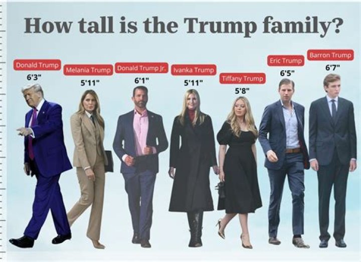 Discovering Rebecca Ferguson's True Height