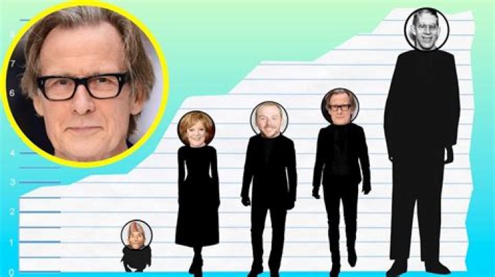 How tall is Bill Nighy