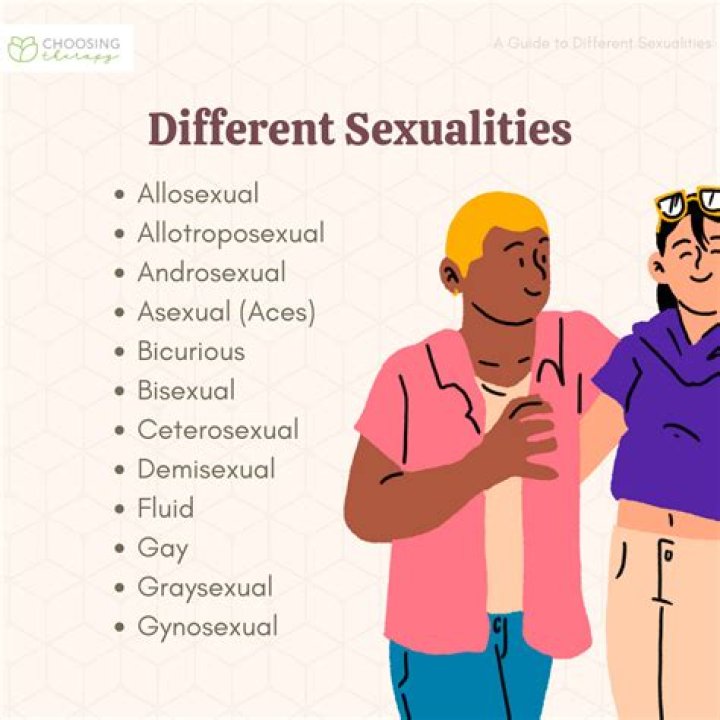 Kid Cudi's Sexual Orientation Explored