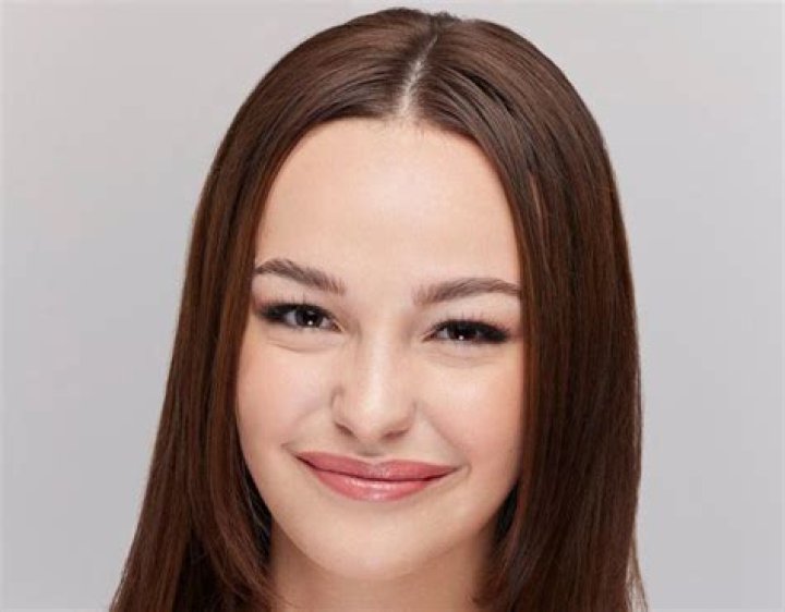 Rissa Toocute - Bio, Age, Wiki, Facts and Family |