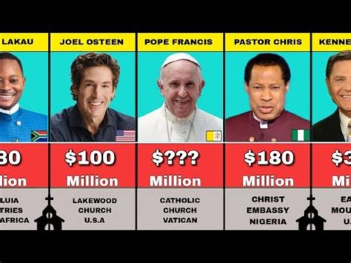 Top 10 Most Vibrant Televangelists In History